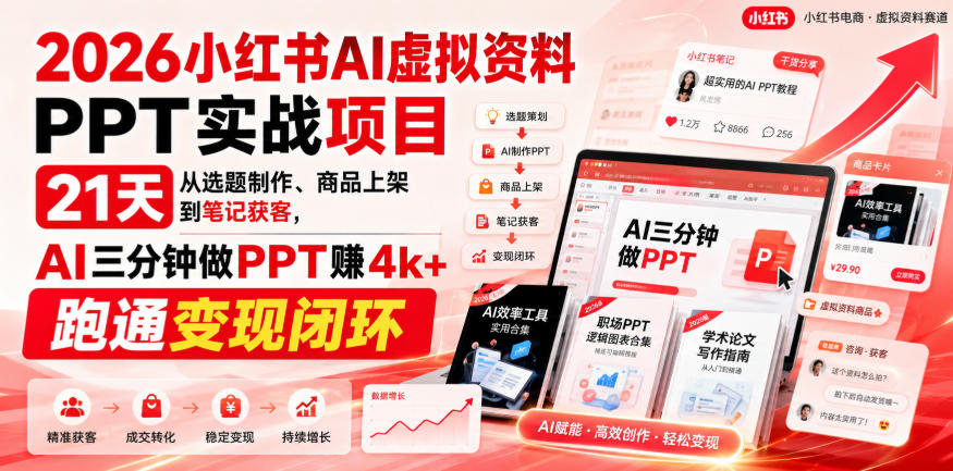 【无水印】2026小红书AI虚拟资料PPT实战项目,21天从选题制作、商品上架到笔记获客,AI三分钟做PPT赚4k+跑通变现闭环(更新0927)-朽念云创