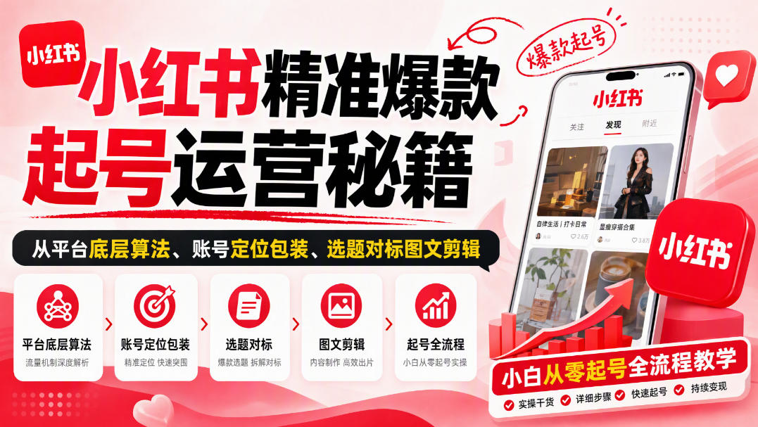 小红书精准爆款起号运营秘籍,从平台底层算法、账号定位包装、选题对标图文剪辑,小白从零起号全流程-朽念云创