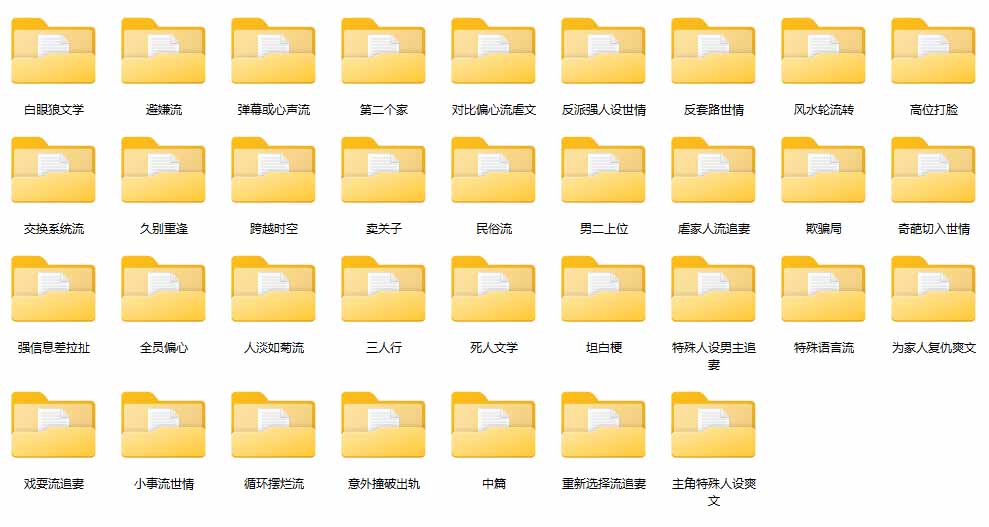 图片[1]-某社群百人拆文交流群付费资源-更新0929：千本爆款短篇拆解+每日拆文案例+网感训练+原创写作方法-朽念云创