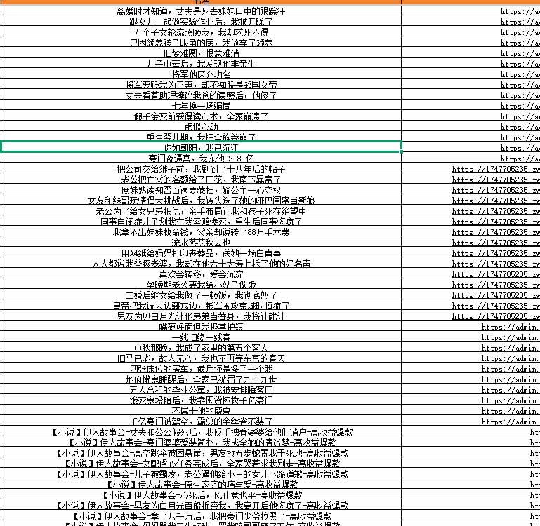 图片[4]-某社群百人拆文交流群付费资源-更新0929：千本爆款短篇拆解+每日拆文案例+网感训练+原创写作方法-朽念云创