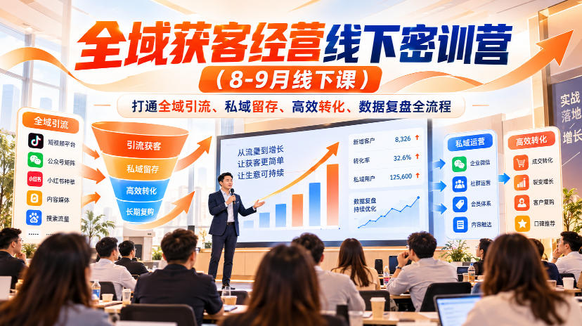全域获客经营线下密训营(8-9月线下课)，打通全域引流、私域留存、高效转化、数据复盘全流程-朽念云创