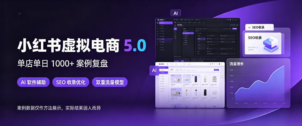 小红书虚拟电商5.0，单店单日1000+，AI软件+SEO收录，双重流量稳定出单【揭秘】-朽念云创