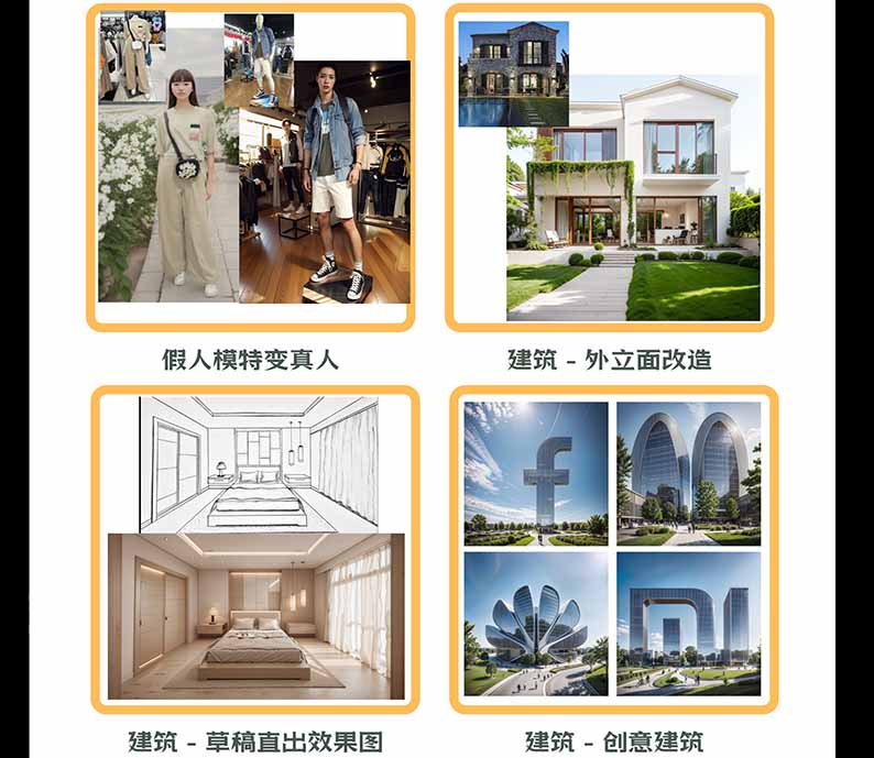 图片[3]-【无水印】AI商业视觉设计实战课：从SD基础部署到ComfyUI+Flux工作流，掌握摄影电商建筑AI创作-朽念云创