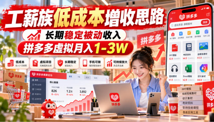 工薪族低成本增收思路,长期稳定被动收入,拼多多虚拟月入1-3W-朽念云创