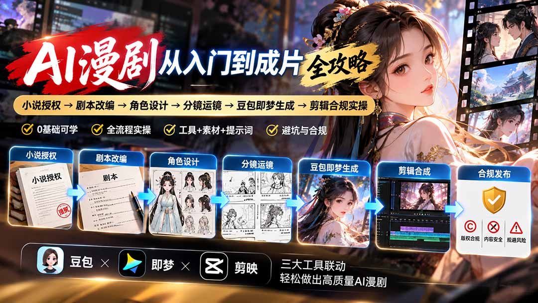 AI漫剧从入门到成片全攻略-更新1017：小说授权→剧本改编→角色设计→分镜运镜→豆包即梦生成→剪辑合规实操-朽念云创