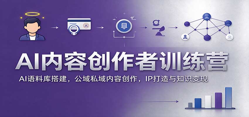 AI内容创作者训练营：AI语料库搭建，公域私域内容创作，IP打造与知识变现-朽念云创