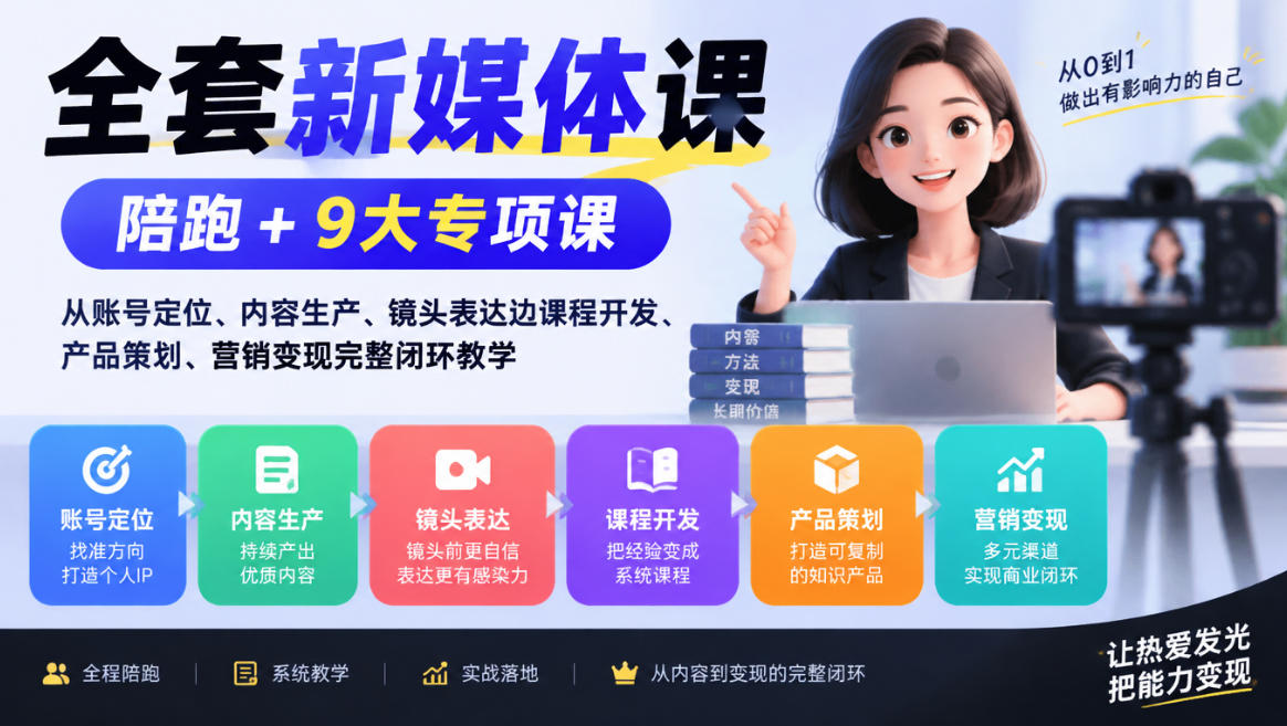 全套新媒体课|陪跑+9大专项课,从账号定位、内容生产、镜头表达到课程开发、产品策划、营销变现完整闭环教学-朽念云创