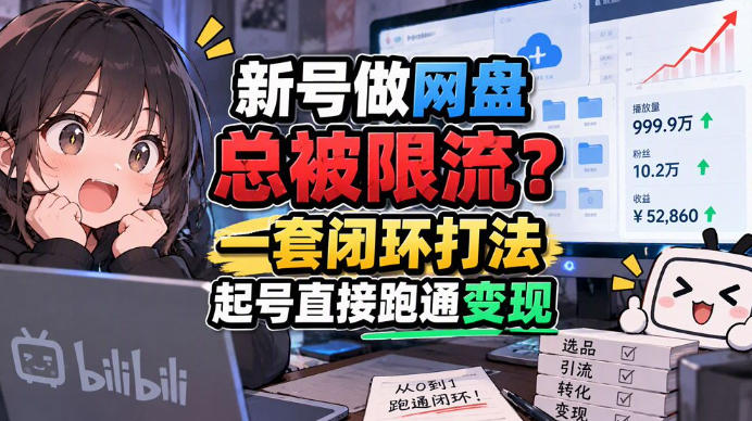 网盘拉新SOP：小白前期宝典，每一步都有明确动作，几千测试出来的打法，全程不限流-朽念云创