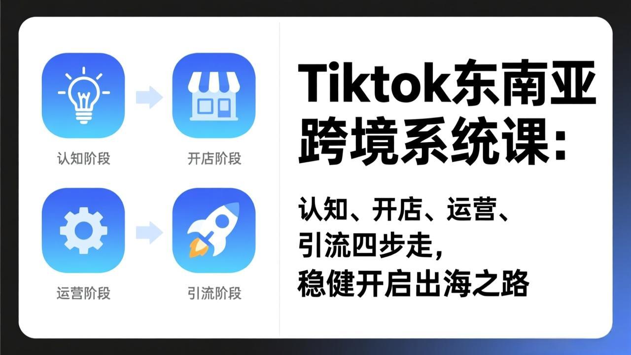 TikTok东南亚跨境系统课：认知、开店、运营、引流四步走，稳健开启出海之路-朽念云创