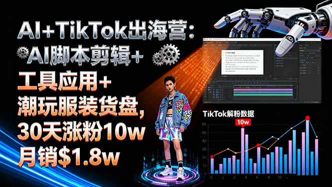 AI+TikTok出海营:AI脚本剪辑+工具应用+潮玩服装货盘,30天涨粉10w月销$1.8w-朽念云创