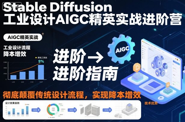 Stable Diffusion工业设计AIGC精英实战进阶营，彻底颠覆传统设计流程，实现降本增效-朽念云创