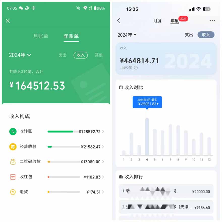 图片[2]-2025年，请“不择手段”去搞钱!-朽念云创