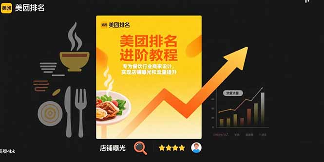 美团排名进阶教程:专为餐饮行业商家设计,实现店铺曝光和流量提升-朽念云创