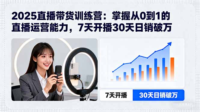 2025直播带货训练营：掌握从0到1的直播运营能力，7天开播30天日销破万-朽念云创