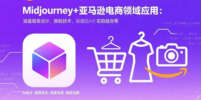 Midjourney+电商领域商业应用:涵盖服装设计、换脸技术、实拍结合等-朽念云创