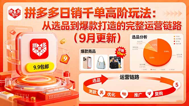 拼多多日销千单高阶玩法：从选品到爆款打造的完整运营链路(9月更新-朽念云创