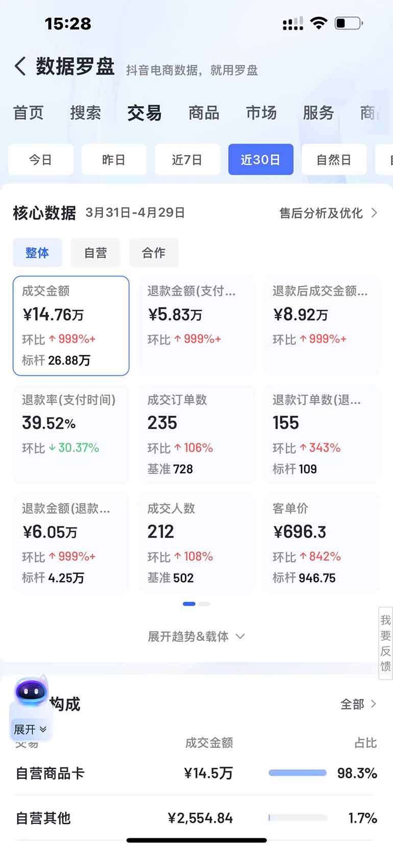 图片[3]-抖音小店全新模式 最新风口，日收入500-5000+！小白简单上手-朽念云创