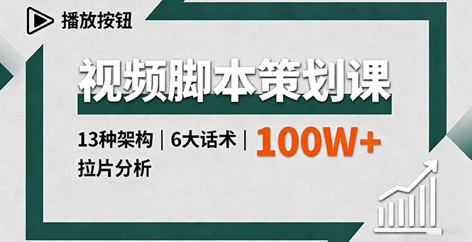 视频脚本策划课，13种架构、6大话术、拉片分析，单条播放百万+-朽念云创