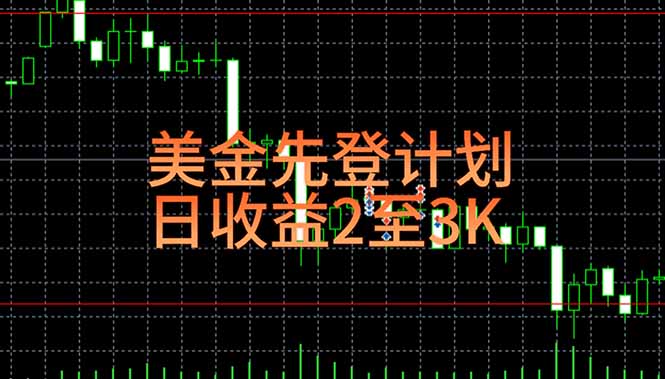 稳定做了7年的项目！日入2000至4000，日结，可来线下教学！-朽念云创