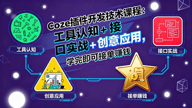 Coze插件开发技术课程:工具认知+接口实战+创意应用,学完即可接单赚钱-朽念云创