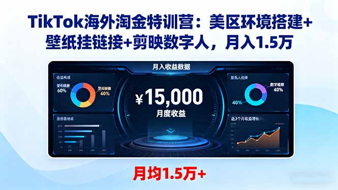 TikTok海外淘金特训营：美区环境搭建+壁纸挂链接+剪映数字人，月入1.5万-朽念云创
