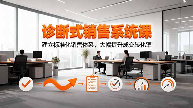 诊断式销售系统课，建立标准化销售体系，大幅提升成交转化率-朽念云创