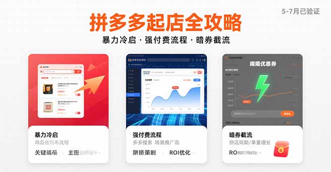 拼多多起店全攻略，暴力冷启，强付费流程，暗券截流，5-7月已验证的方法-朽念云创