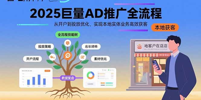 2025巨量AD推广全流程，从开户到投放优化，实现本地实体业务高效获客-朽念云创
