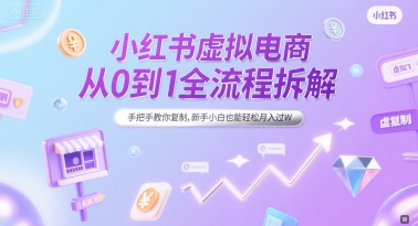 小红书虚拟电商从0到1全流程拆解，手把手教你复制，新手小白也能轻松月入过W-朽念云创