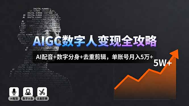 AIGC数字人变现全攻略，AI配音+数字分身+去重剪辑，单账号月入5万+-朽念云创
