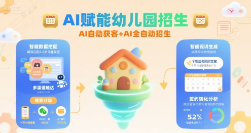AI赋能幼儿园招生，AI自动获客+AI全自动招生-朽念云创