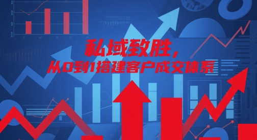 私域致胜，从0到1搭建客户成交体系-朽念云创