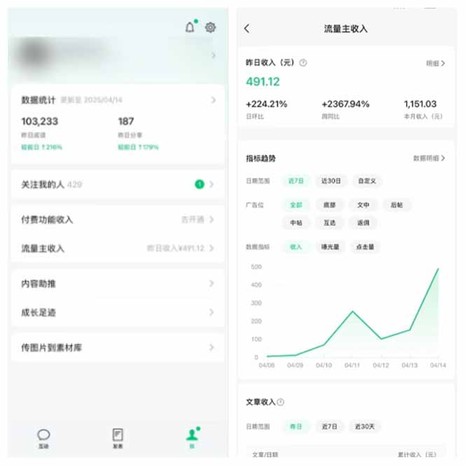 图片[2]-全新托管躺赚项目，微信视频号公众号托管代运营，每天五分钟，收益大几百-朽念云创
