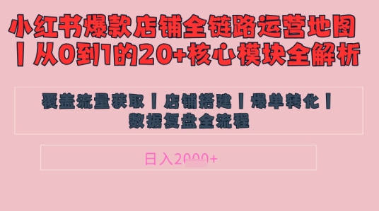 别再乱投流了！小红书店铺精细化运营让爆款笔记自己涨粉的底层逻辑​，日入1k-朽念云创