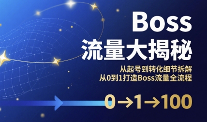 Boss流量大揭秘，从起号到转化细节拆解，从0到1打造Boss流量全流程-朽念云创