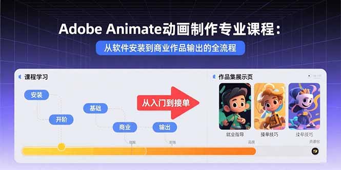 Adobe Animate动画制作专业课程:从软件安装到商业作品输出的全流程-朽念云创