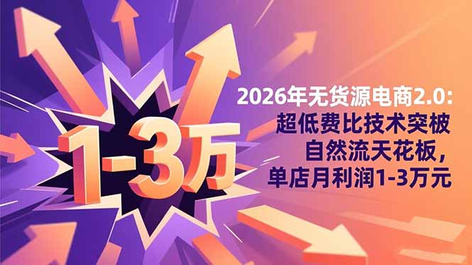 2026年无货源电商2.0：超低费比技术突破自然流天花板，单店月利润1-3万元-朽念云创