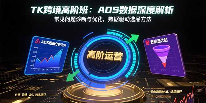 TK跨境高阶班：ADS数据深度解析，常见问题诊断与优化，数据驱动选品方法-朽念云创