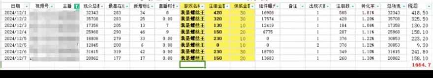 图片[1]-微信无人直播，长期可做收益稳定，坚持做平均单号每日150+-朽念云创