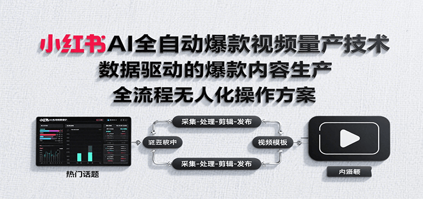 小红书AI全自动爆款视频量产技术，数据采集、素材处理到AI剪辑全流程自动化操作-朽念云创