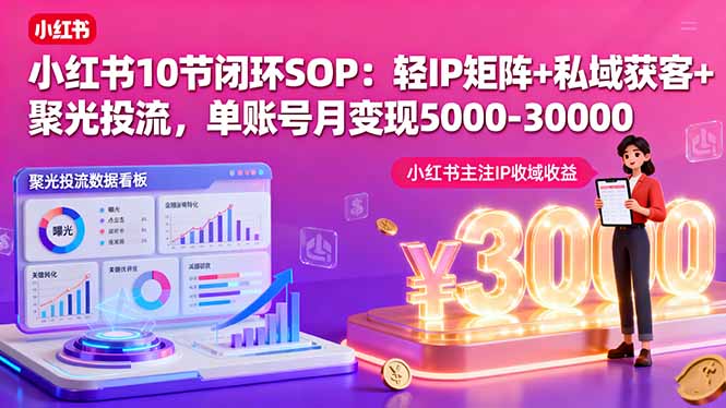 小红书10节闭环SOP：轻IP矩阵+私域获客+聚光投流，单账号月变现5000-30000-朽念云创