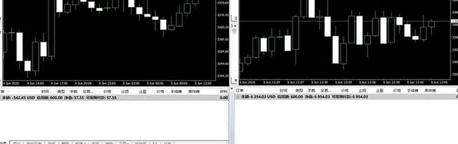图片[4]-美金对冲创业项目，日收益1000-3000，小众暴力项目稳定运行8年-朽念云创