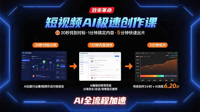 短视频AI极速创作课：20秒找到对标，1分钟搞定内容创作，5分钟快速出片-朽念云创