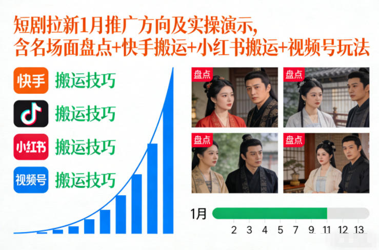 短剧拉新1月推广方向及实操演示，含名场面盘点+快手搬运+小红书搬运+视频号玩法-朽念云创