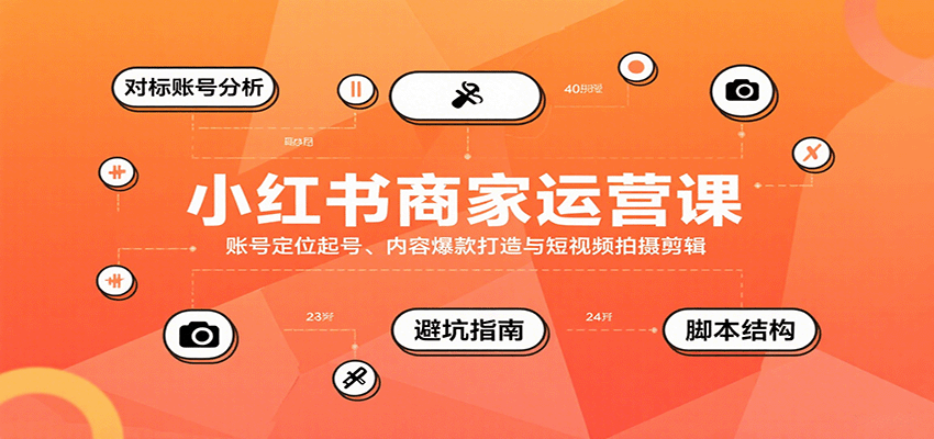 小红书商家运营课，账号定位起号、内容爆款打造与短视频拍摄剪辑-朽念云创