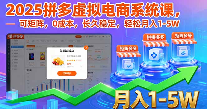 2025拼多多虚拟电商系统课,可矩阵,0成本,长久稳定,轻松月入1-5W-朽念云创