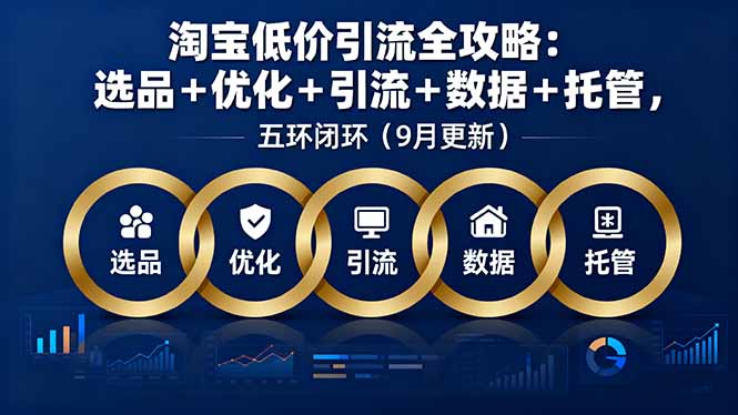 淘宝低价引流全攻略：选品＋优化＋引流＋数据＋托管，五环闭环(9月更新-朽念云创