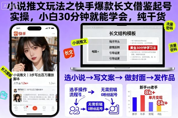 小说推文玩法之快手爆款长文借鉴起号实操，小白30分钟就能学会，纯干货-朽念云创