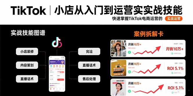 TikTok小店从入门到运营实战技能：快速掌握TikTok电商运营的完整方法论-朽念云创