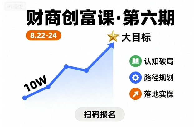 财商创富课第六期8月22-24号，如何从10W起步，一步步实现大目标-朽念云创